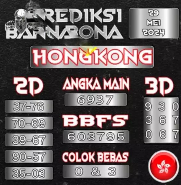 syair hk vip